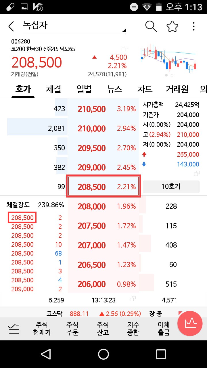 좌측의 최근 체결가와 일치