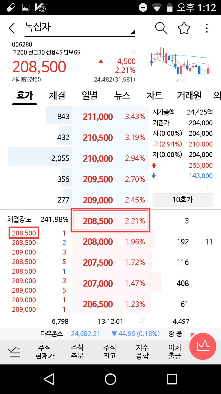 좌측의 최근 체결가와 일치