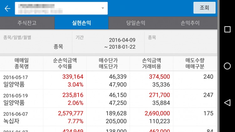 삼성증권의 경우 별도의 옵션 없이 '순손익금액'이 표기되어 있기도 함